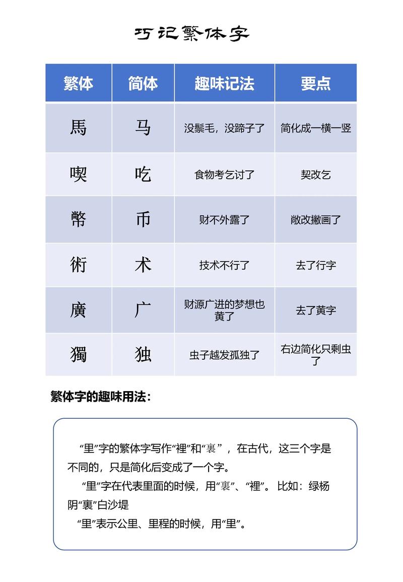 （ ）里是什么内容？