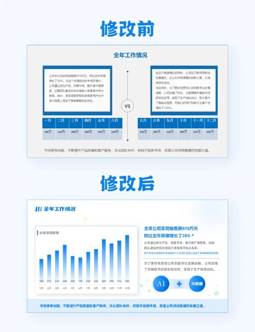如何通过木工机械SEO优化，制定长尾关键词策略和内容优化方案？
