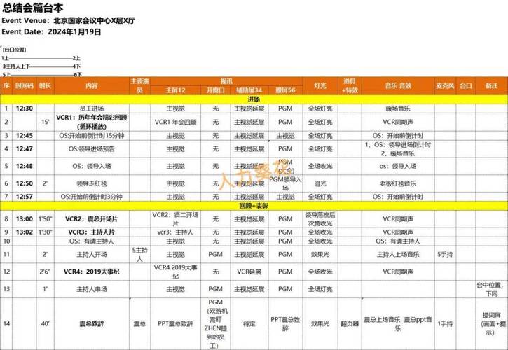 Annual meeting draw v1.0年会抽奖程序如何实现长尾词优化？