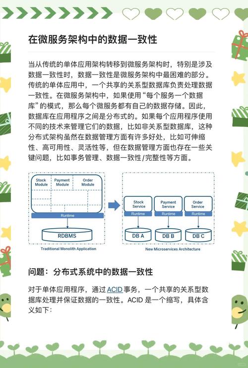 微服务架构下，如何确保数据在不同服务间的一致性？