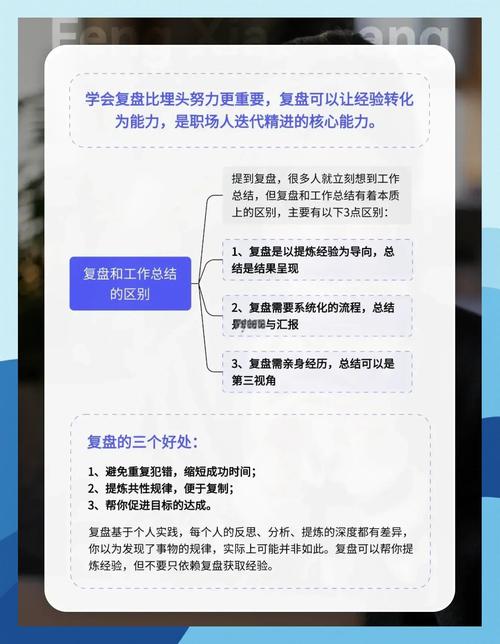 老丁专注品牌独立站：草根创业者的深度复盘与实战心法，有哪些实战技巧可以分享？