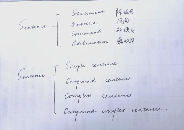 如何构建一个长尾来确保Yii框架中的错误处理机制对应用程序稳定性的持久维护？