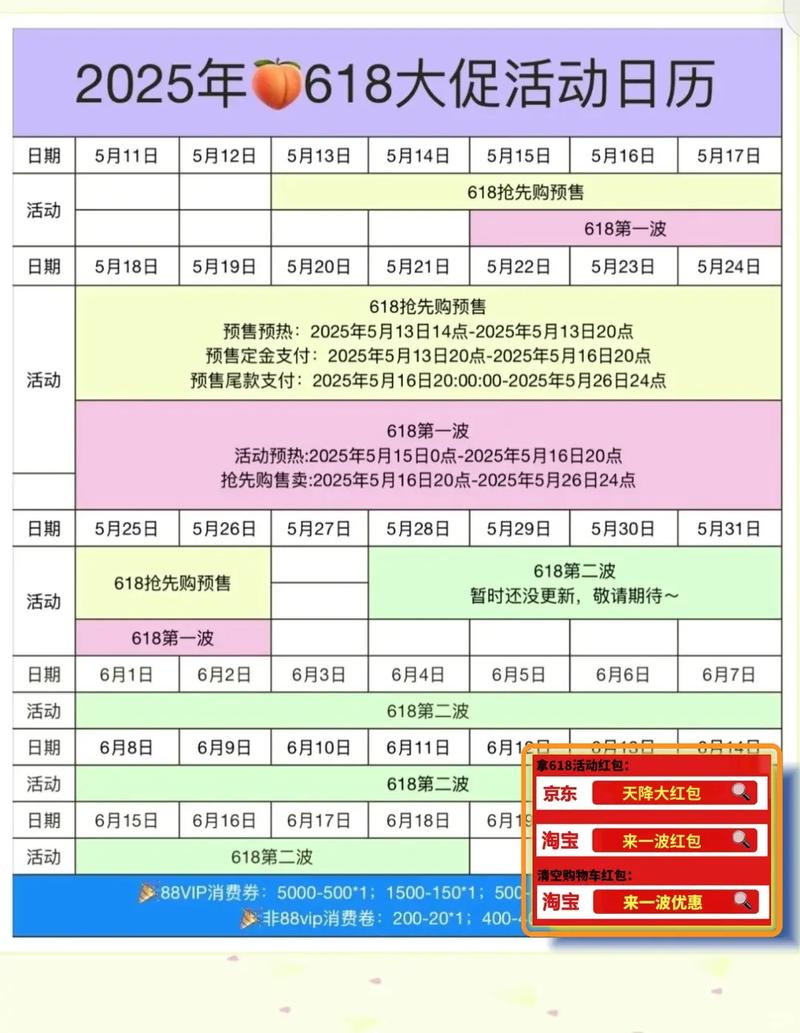 抖音618活动时间与玩法具体是怎样的？