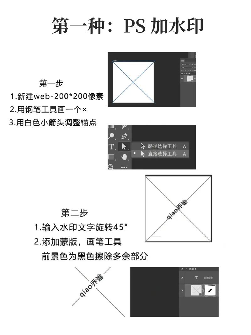 如何用Java给图片添加全屏覆盖的长尾词文字水印？