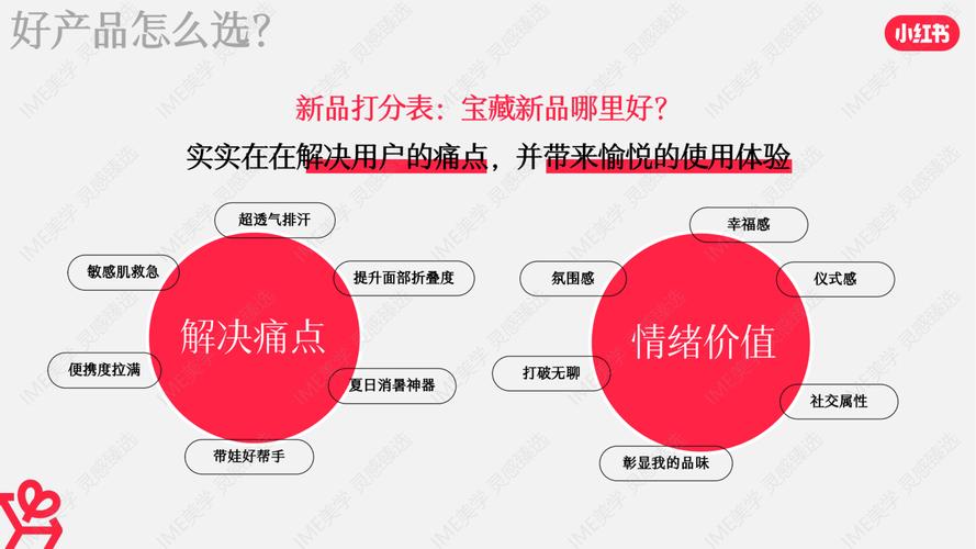 如何通过市场需求数据驱动，精准定位爆款内容？