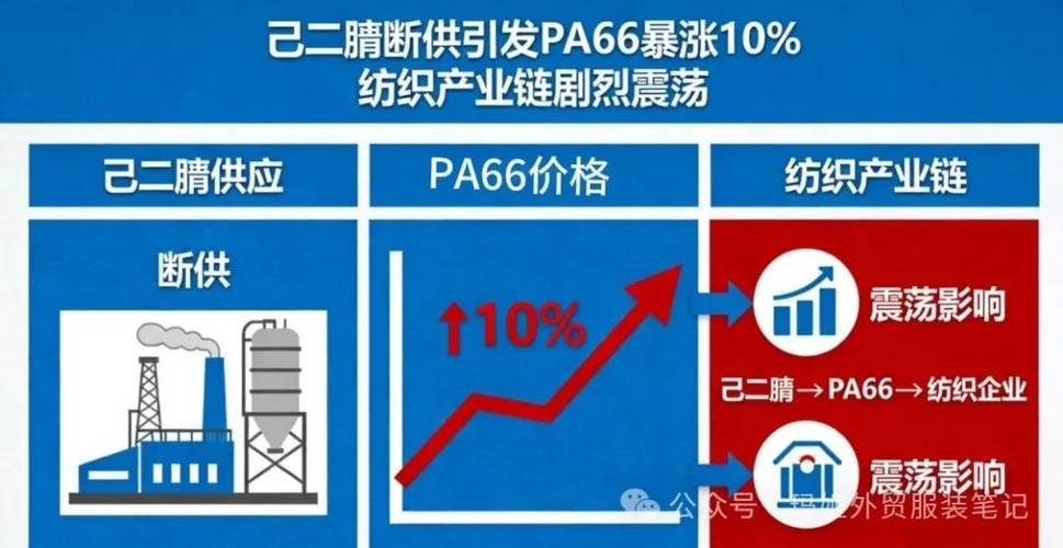 如何解决ThinkPHP5中出现的乱码问题？