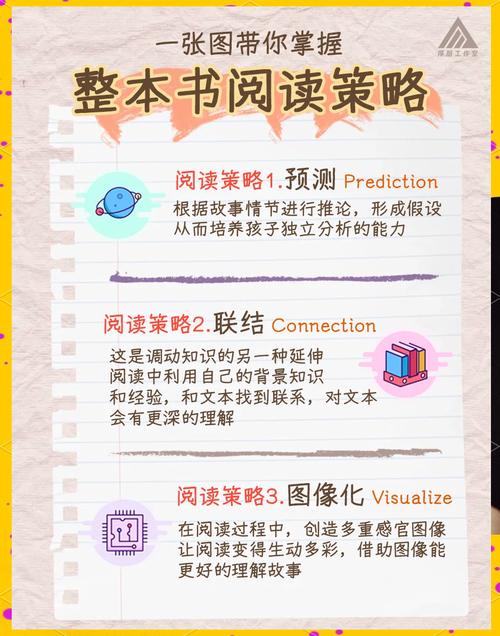 如何通过新媒体连载阅读模式，打造提升用户粘性的新策略？
