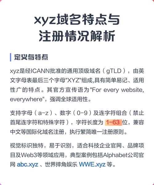 XYZ域名在行业应用中具有哪些独特价值与实用性？