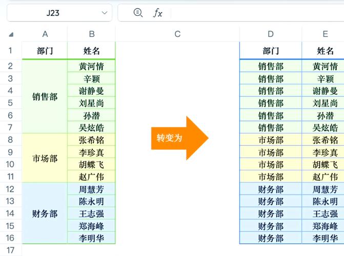 如何使用Go的SectionReader模块高效实现文件任意指定部分的与合并操作？