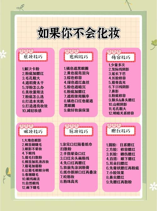 如何掌握美妆秘籍，才能吸引她来访问我们的网站呢？