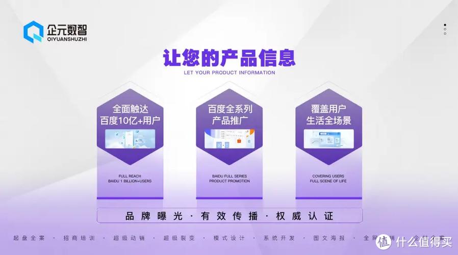 全网营销，难道不是企业未来必经之路吗？