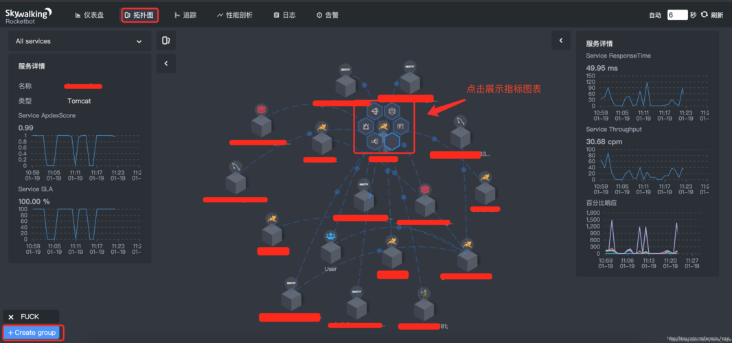 如何从源码层面探究Skywalking OAP端对心跳、网络地址同步及端点同步的处理机制？