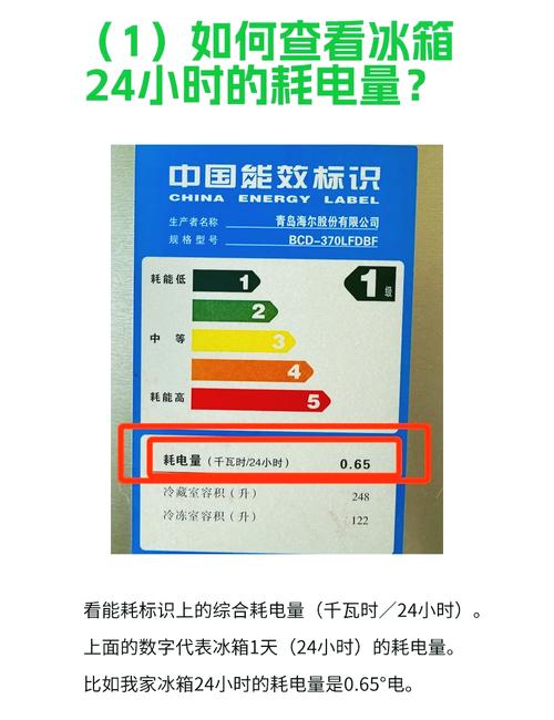 哪种半导体冰箱更节能高效，比传统冰箱更省电？