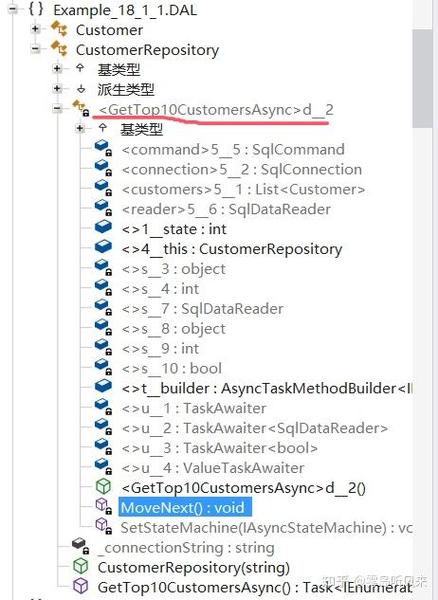ASP.NET Core 6文件系统模块如何操作？