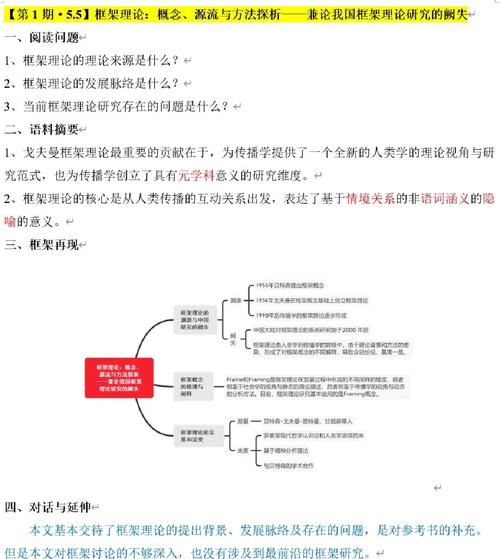 《ASP.NET Core 6框架揭秘》样章包含200页/5章，能分享下具体内容吗？