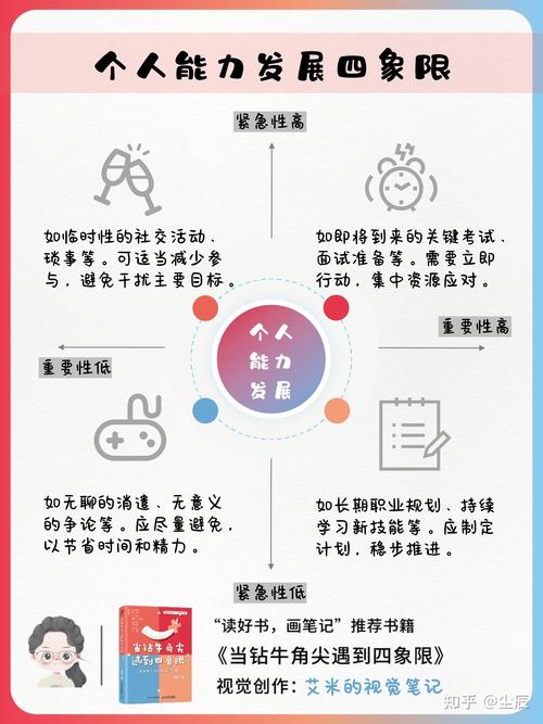 项目管理中如何有效应对和规避（四）阶段的风险管理挑战？