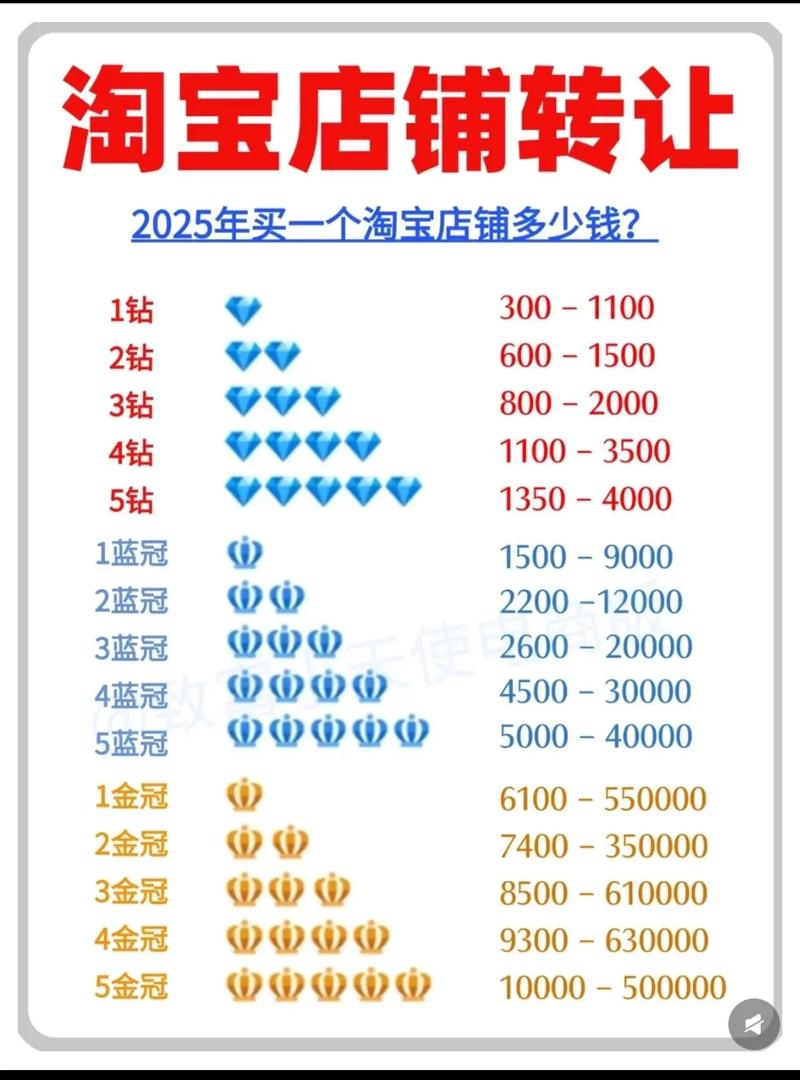 有没有超值低价的淘宝爆款商品推荐，想了解一下？