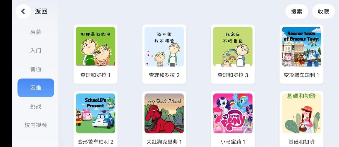 有哪些免费学英语的软件适合家长为孩子进行英语启蒙？