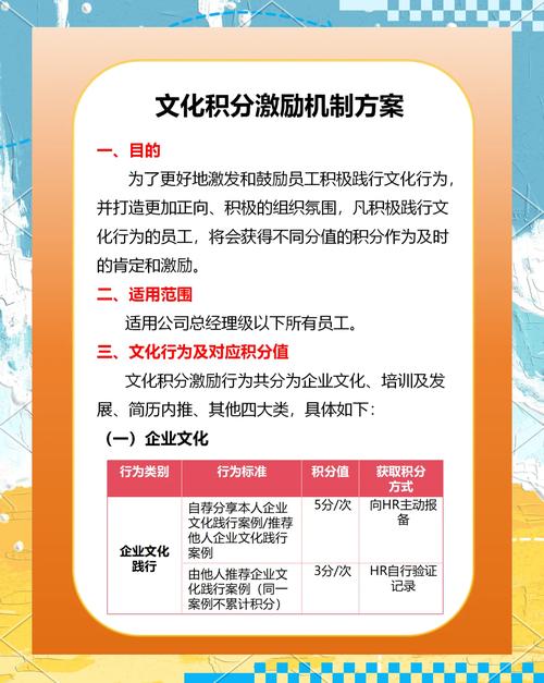 如何通过优化会员转化策略，让积分激励效果更加显著？