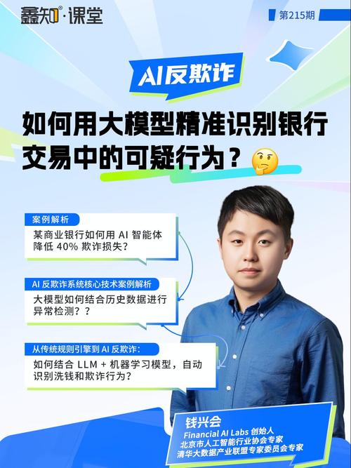 银行业如何利用数据分析有效进行欺诈检测？