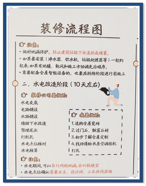 京东PC端装修秘籍，装吧爆款攻略，如何打造？