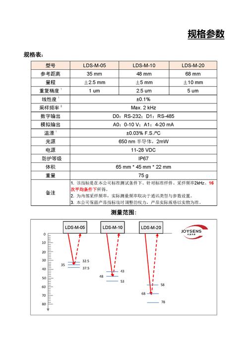 广州德擎光学是否需要定制中英日三语网站建设解决方案？🌐🔍