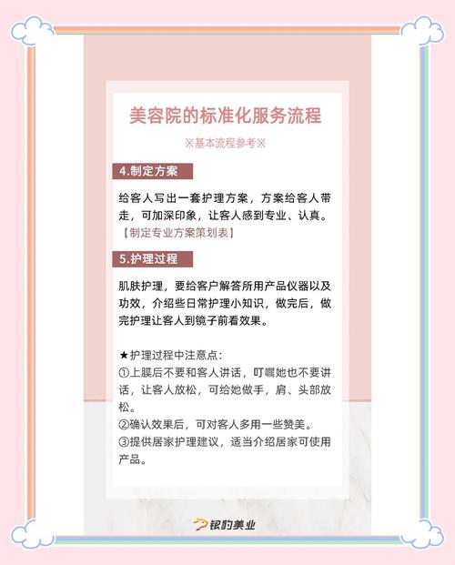 如何用Yii框架打造一个专业美容美发网站，满足用户个性化需求？