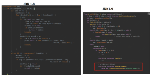JDK1.8的ConcurrentHashMap中computeIfAbsent方法存在死循环bug吗？