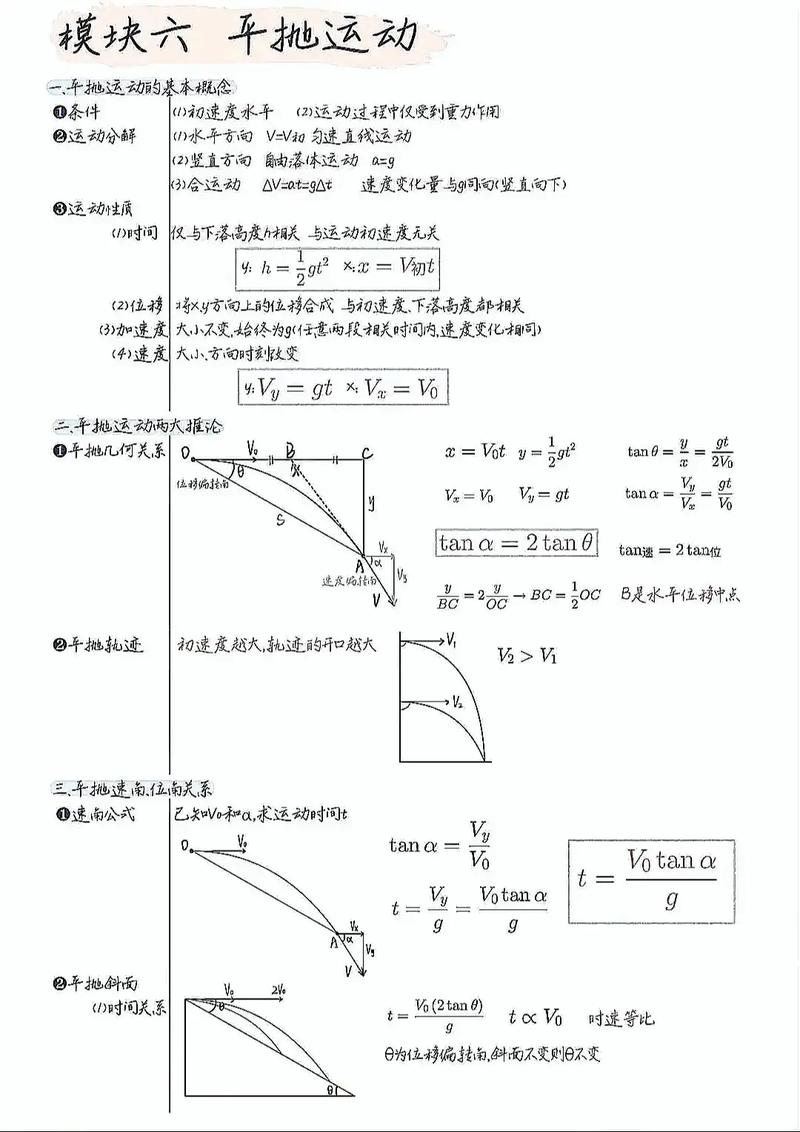 在C++构造函数中抛出异常时，有哪些注意事项需要特别注意？