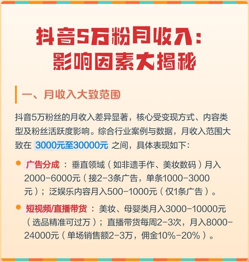 抖音带货主播月收入受哪些关键因素影响？如何预测其收益？