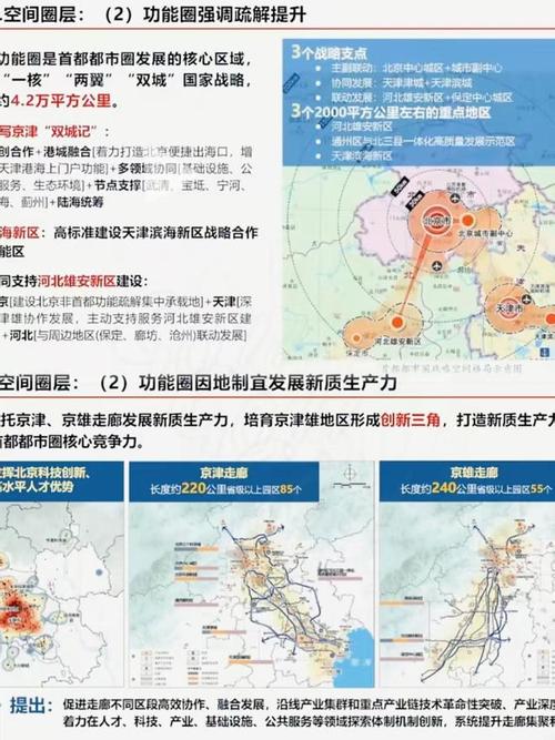 请问您想了解哪个城市的三级联动信息？