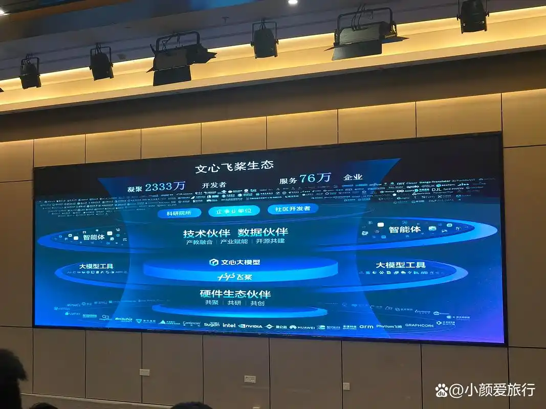 李呈祥在bilibili湖仓一体查询加速领域有哪些具体实践和探索？