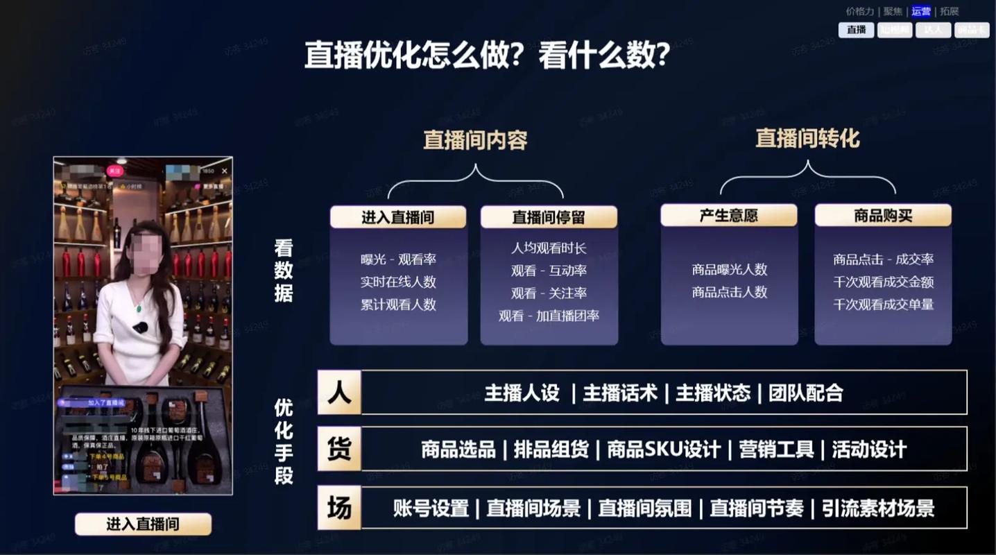 抖音电商如何成功逆袭，攻占淘宝的电商市场份额？