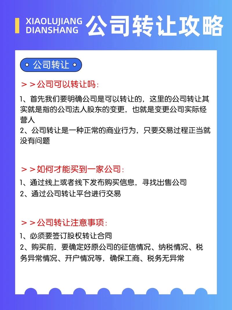 中小网站转让是否有望成为潜力巨大的新兴商业模式？