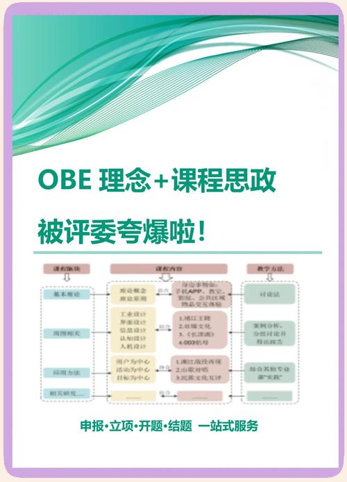 C私有继承与EBO的深入分析与讲解，能详细阐述其原理和实际应用吗？