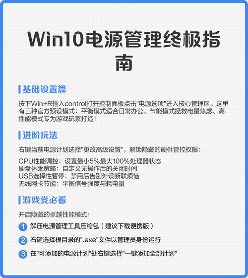 如何通过compton在CentOS上精确配置电源管理以实现高效节能？