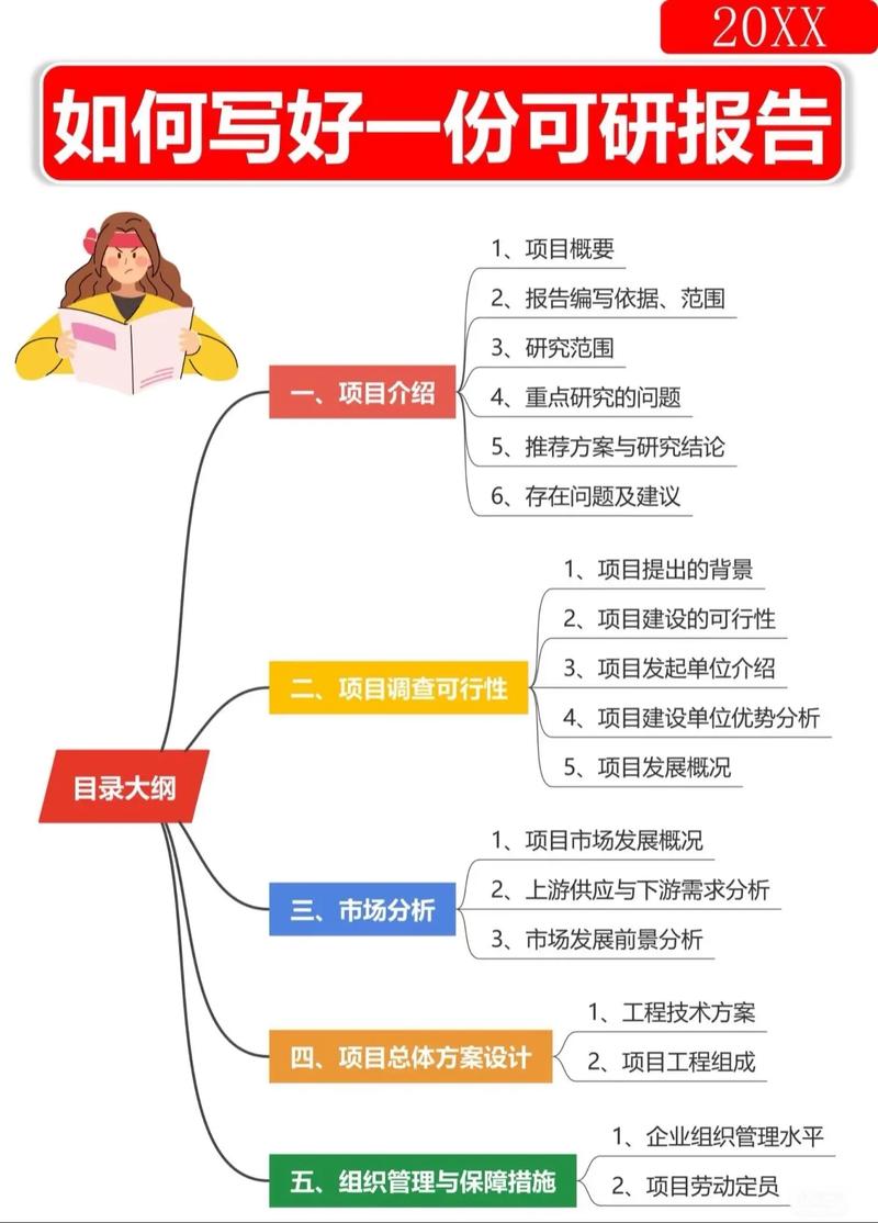 如何打造自建评论体系？可行性分析及实战策略探讨？