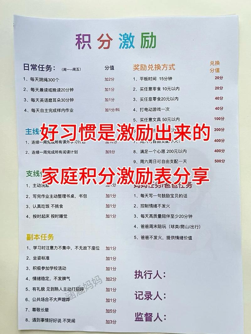 如何通过养成社群好习惯，赢得丰厚奖励呢？