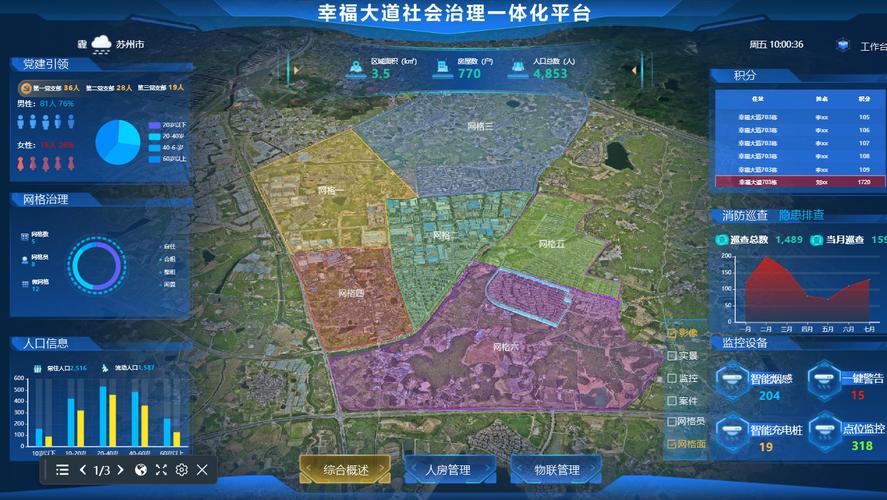 和平区网站建设深度解析与网格化管理中心探究，有哪些创新实践可以借鉴？