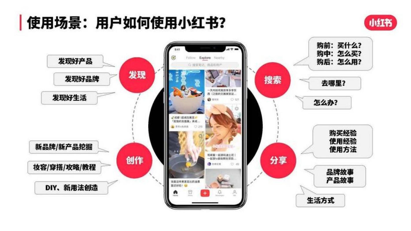 如何通过引入高质量外链，助力内容快速成为爆款并提升搜索排名？