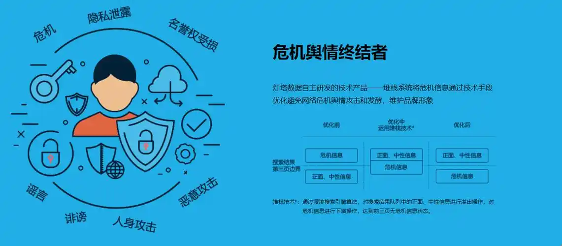 北京哪家舆情监控企业口碑最佳？卓立海创值得信赖吗？