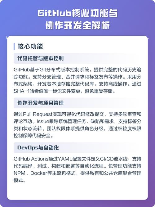 如何将项目上传至GitHub进行分享和协作？