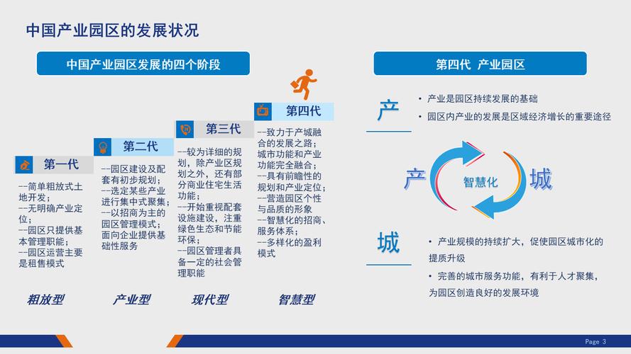 我国智慧园区发展历程经历了哪些阶段？