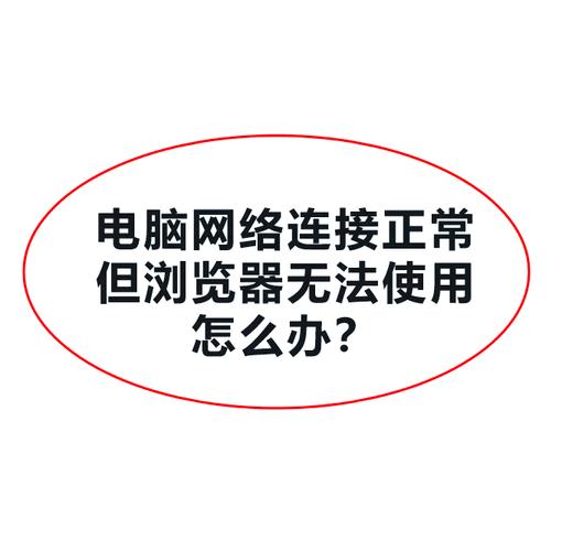 清空防火墙后，为什么gitlab网站打不开了？