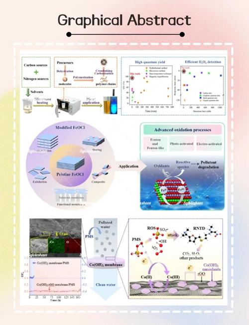 在《Programming abstractions in C》第139-143页中，如何理解抽象数据类型与数据结构之间的关系？