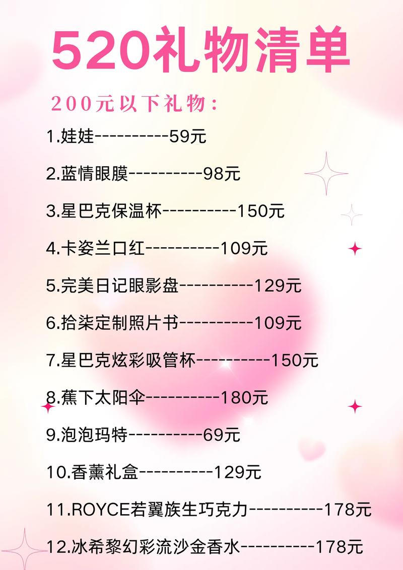 情人节将至，有没有表白神器推荐？快来为心仪的她挑选独特礼物！