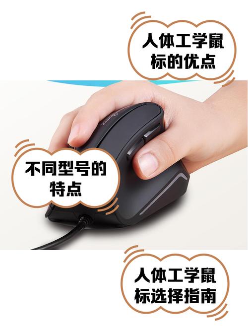 人体工程学鼠标哪个品牌在人体工学设计上最为出色？