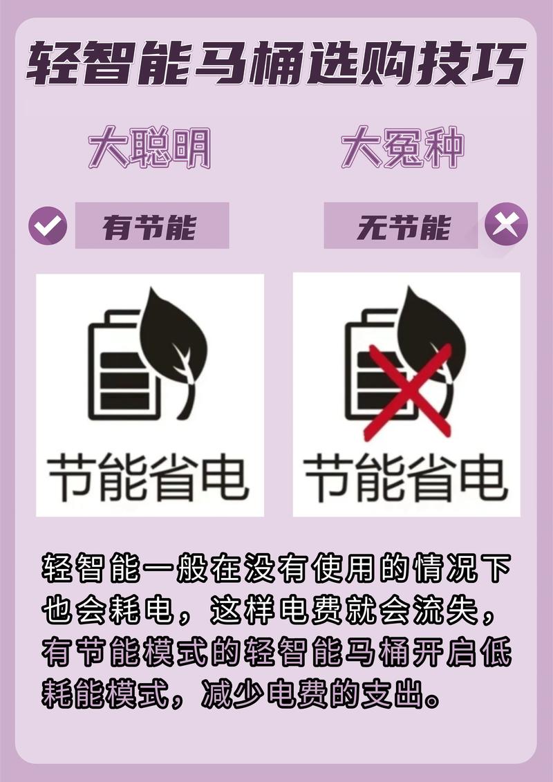 哪个品牌的智能马桶质量上乘且在市场上销量较高？