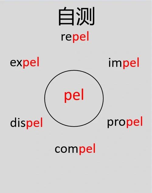 Reflect在ES6中如何运用以达到深入理解？