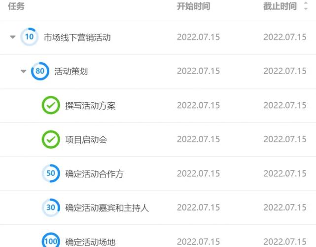 如何制定并实施种子期线下活动以构建用户关系策略？